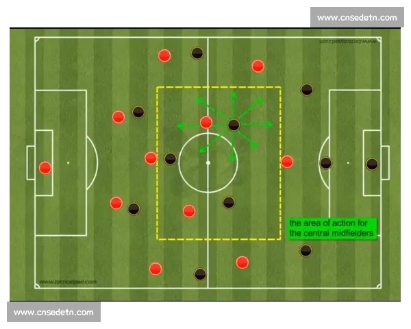 基于控球率的现代足球比赛节奏与胜负关系分析研究战术价值探讨