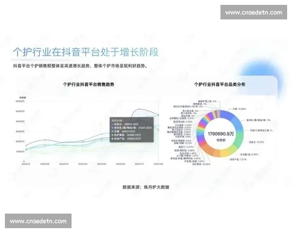 围绕电竞平台实时比分全面解析行业发展趋势与玩家行为洞察深度指南