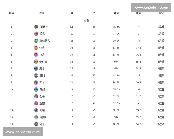 聚焦NBA赛程解读新赛季强强对话与关键节点走势前瞻解析看点