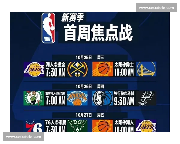 NBA最新赛季格局巨变群雄逐鹿冠军悬念再升级东西部争锋豪强对决