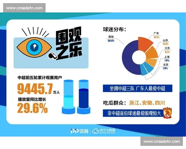 体育比赛数据分析：揭示各大赛事趋势与运动员表现背后的深层秘密