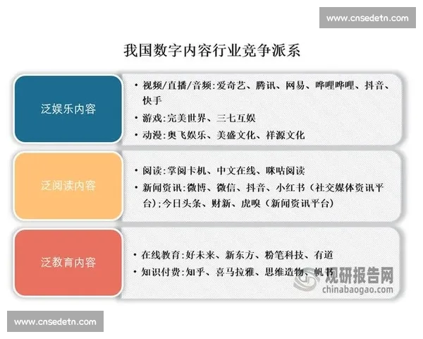 构建全球电子竞技在线平台生态创新发展新格局与数字娱乐融合战略蓝图