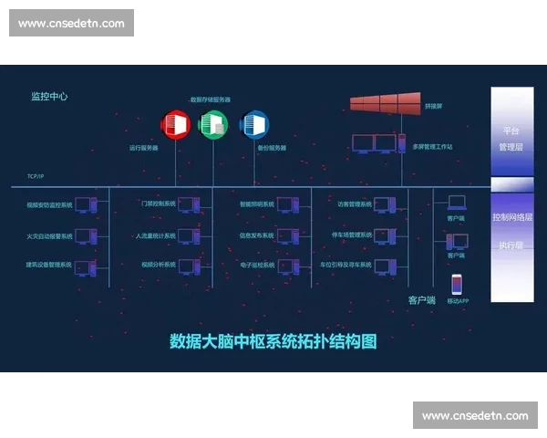 面向数据驱动的体育分析网页版综合洞察与决策支持平台体系方案
