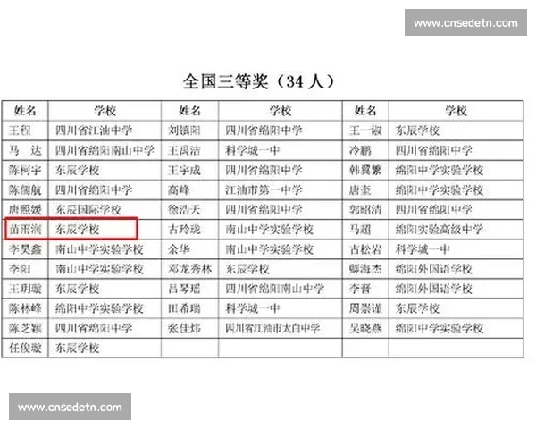 基于比赛数据统计分析探讨运动员表现与赛事结果的关联性 基于比赛数据统计分析探讨运动员表现与赛事结果的关联性