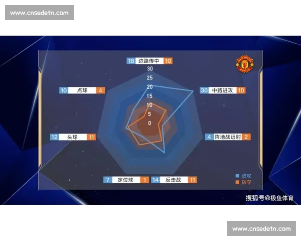 全面分析球员数据表现 揭示赛季背后的真实实力 全面分析球员数据表现 揭示赛季背后的真实实力
