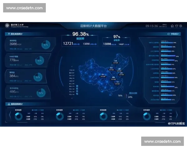 基于历史数据与实时分析的比赛结果精准预测方法探索