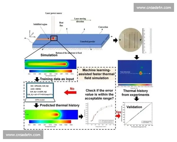 基于战术体系与数据模型的足球比赛分析逻辑结构深度解析与应用框架探索 基于战术体系与数据模型的足球比赛分析逻辑结构深度解析与应用框架探索